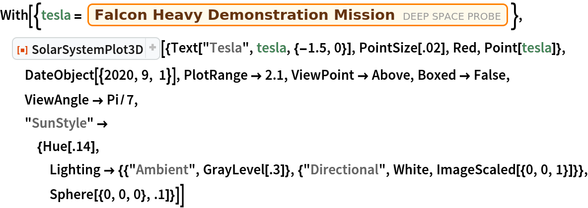 With[{tesla = Entity["DeepSpaceProbe", "FalconHeavyDemonstrationMission"]},
 ResourceFunction["SolarSystemPlot3D", ResourceVersion->"5.1.0"][{Text["Tesla", tesla, {-1.5, 0}], PointSize[.02], Red, Point[tesla]}, DateObject[{2020, 9, 1}], PlotRange -> 2.1, ViewPoint -> Above, Boxed -> False, ViewAngle -> Pi/7, "SunStyle" -> {Hue[.14], Lighting -> {{"Ambient", GrayLevel[.3]}, {"Directional", White, ImageScaled[{0, 0, 1}]}}, Sphere[{0, 0, 0}, .1]}]]