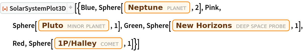 ResourceFunction["SolarSystemPlot3D", ResourceVersion->"5.1.2"][{Blue, Sphere[Entity["Planet", "Neptune"], 2], Pink, Sphere[Entity["MinorPlanet", "Pluto"], 1], Green, Sphere[Entity["DeepSpaceProbe", "NEWHorizons"], 1], Red, Sphere[Entity["Comet", "Comet1PHalley"], 1]}]