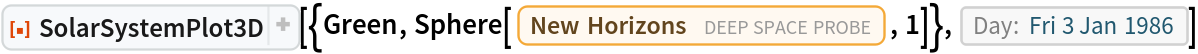 ResourceFunction["SolarSystemPlot3D", ResourceVersion->"5.2.0"][{Green, Sphere[Entity["DeepSpaceProbe", "NEWHorizons"], 1]}, DateObject[{1986, 1, 3}, "Day", "Gregorian", -6.`]]