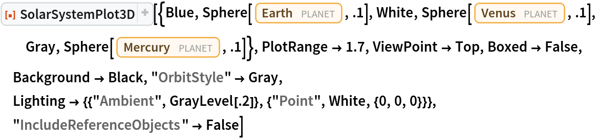 ResourceFunction["SolarSystemPlot3D", ResourceVersion->"5.2.0"][{Blue, Sphere[Entity["Planet", "Earth"], .1], White, Sphere[Entity["Planet", "Venus"], .1], Gray, Sphere[Entity["Planet", "Mercury"], .1]}, PlotRange -> 1.7, ViewPoint -> Top, Boxed -> False, Background -> Black, "OrbitStyle" -> Gray, Lighting -> {{"Ambient", GrayLevel[.2]}, {"Point", White, {0, 0, 0}}},
  "IncludeReferenceObjects" -> False]