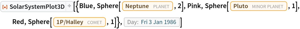 ResourceFunction["SolarSystemPlot3D", ResourceVersion->"5.2.0"][{Blue, Sphere[Entity["Planet", "Neptune"], 2], Pink, Sphere[Entity["MinorPlanet", "Pluto"], 1], Red, Sphere[Entity["Comet", "Comet1PHalley"], 1]}, DateObject[{1986, 1, 3}, "Day", "Gregorian", -6.`]]