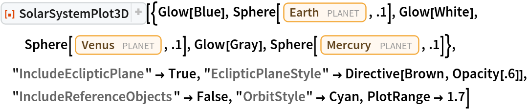 ResourceFunction[
 "SolarSystemPlot3D", ResourceSystemBase -> "https://www.wolframcloud.com/obj/resourcesystem/api/1.0"][{Glow[Blue], Sphere[Entity["Planet", "Earth"], .1], Glow[White], Sphere[Entity["Planet", "Venus"], .1], Glow[Gray], Sphere[Entity["Planet", "Mercury"], .1]}, "IncludeEclipticPlane" -> True, "EclipticPlaneStyle" -> Directive[Brown, Opacity[.6]], "IncludeReferenceObjects" -> False, "OrbitStyle" -> Cyan, PlotRange -> 1.7]