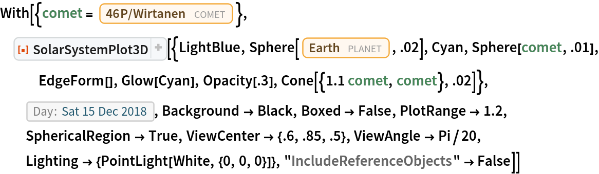 With[{comet = Entity["Comet", "Comet46PWirtanen"]}, ResourceFunction[
  "SolarSystemPlot3D", ResourceSystemBase -> "https://www.wolframcloud.com/obj/resourcesystem/api/1.0"][{LightBlue, Sphere[Entity["Planet", "Earth"], .02], Cyan, Sphere[comet, .01], EdgeForm[], Glow[Cyan], Opacity[.3], Cone[{1.1 comet, comet}, .02]},
   DateObject[{2018, 12, 15}, "Day", "Gregorian", -6.`], Background -> Black, Boxed -> False, PlotRange -> 1.2, SphericalRegion -> True, ViewCenter -> {.6, .85, .5}, ViewAngle -> Pi/20, Lighting -> {PointLight[White, {0, 0, 0}]}, "IncludeReferenceObjects" -> False]]