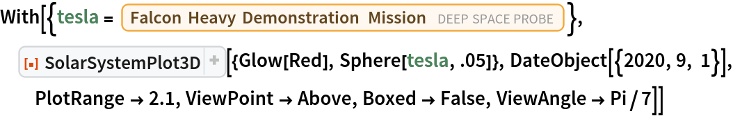 With[{tesla = Entity["DeepSpaceProbe", "FalconHeavyDemonstrationMission"]},
 ResourceFunction[
  "SolarSystemPlot3D", ResourceSystemBase -> "https://www.wolframcloud.com/obj/resourcesystem/api/1.0"][{Glow[Red], Sphere[tesla, .05]}, DateObject[{2020, 9, 1}], PlotRange -> 2.1, ViewPoint -> Above, Boxed -> False, ViewAngle -> Pi/7]]