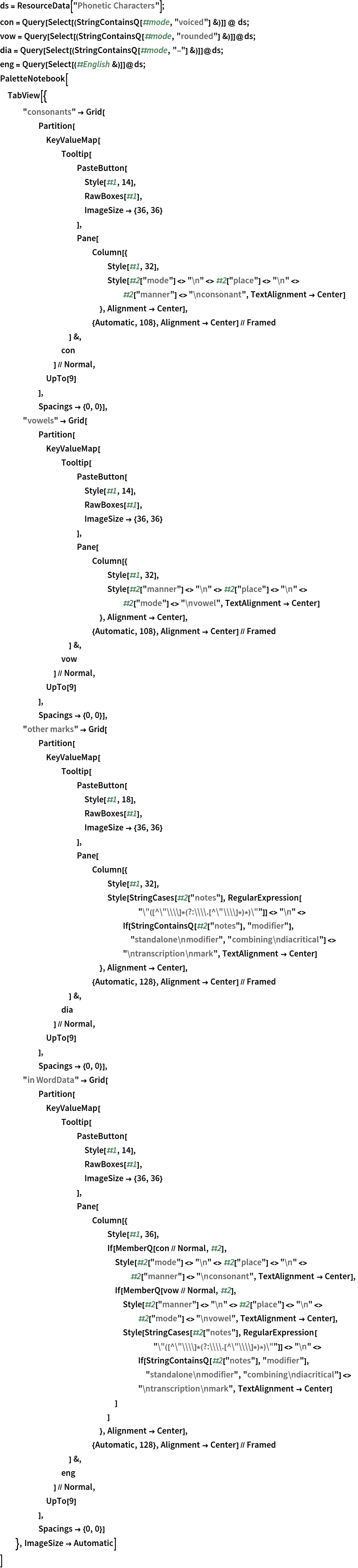 ds = ResourceData[\!\(\*
TagBox["\"\<Phonetic Characters\>\"",
#& ,
BoxID -> "ResourceTag-Phonetic Characters-Input",
AutoDelete->True]\)];
con = Query[Select[(StringContainsQ[#mode, "voiced"] &)]] @ ds;
vow = Query[Select[(StringContainsQ[#mode, "rounded"] &)]]@ds;
dia = Query[Select[(StringContainsQ[#mode, "-"] &)]]@ds;
eng = Query[Select[(#English &)]]@ds;
PaletteNotebook[
 TabView[{
   "consonants" -> Grid[
     Partition[
      KeyValueMap[
        Tooltip[
          PasteButton[
           Style[#1, 14],
           RawBoxes[#1],
           ImageSize -> {36, 36}
           ],
          Pane[
            Column[{
              Style[#1, 32], Style[#2["mode"] <> "\n" <> #2["place"] <> "\n" <> #2["manner"] <> "\nconsonant", TextAlignment -> Center]
              }, Alignment -> Center],
            {Automatic, 108}, Alignment -> Center] // Framed
          ] &,
        con
        ] // Normal,
      UpTo[9]
      ],
     Spacings -> {0, 0}],
   "vowels" -> Grid[
     Partition[
      KeyValueMap[
        Tooltip[
          PasteButton[
           Style[#1, 14],
           RawBoxes[#1],
           ImageSize -> {36, 36}
           ],
          Pane[
            Column[{
              Style[#1, 32], Style[#2["manner"] <> "\n" <> #2["place"] <> "\n" <> #2["mode"] <> "\nvowel", TextAlignment -> Center]
              }, Alignment -> Center],
            {Automatic, 108}, Alignment -> Center] // Framed
          ] &,
        vow
        ] // Normal,
      UpTo[9]
      ],
     Spacings -> {0, 0}],
   "other marks" -> Grid[
     Partition[
      KeyValueMap[
        Tooltip[
          PasteButton[
           Style[#1, 18],
           RawBoxes[#1],
           ImageSize -> {36, 36}
           ],
          Pane[
            Column[{
              Style[#1, 32], Style[StringCases[#2["notes"], RegularExpression[
                  "\"([^\"\\\\]*(?:\\\\.[^\"\\\\]*)*)\""]] <> "\n" <> If[StringContainsQ[#2["notes"], "modifier"], "standalone\nmodifier", "combining\ndiacritical"] <> "\ntranscription\nmark", TextAlignment -> Center]
              }, Alignment -> Center],
            {Automatic, 128}, Alignment -> Center] // Framed
          ] &,
        dia
        ] // Normal,
      UpTo[9]
      ],
     Spacings -> {0, 0}],
   "in WordData" -> Grid[
     Partition[
      KeyValueMap[
        Tooltip[
          PasteButton[
           Style[#1, 14],
           RawBoxes[#1],
           ImageSize -> {36, 36}
           ],
          Pane[
            Column[{
              Style[#1, 36],
              If[MemberQ[con // Normal, #2], Style[#2["mode"] <> "\n" <> #2["place"] <> "\n" <> #2["manner"] <> "\nconsonant", TextAlignment -> Center],
               If[MemberQ[vow // Normal, #2], Style[#2["manner"] <> "\n" <> #2["place"] <> "\n" <> #2["mode"] <> "\nvowel", TextAlignment -> Center], Style[StringCases[#2["notes"], RegularExpression[
                    "\"([^\"\\\\]*(?:\\\\.[^\"\\\\]*)*)\""]] <> "\n" <>
                   If[StringContainsQ[#2["notes"], "modifier"], "standalone\nmodifier", "combining\ndiacritical"] <>
                   "\ntranscription\nmark", TextAlignment -> Center]
                ]
               ]
              }, Alignment -> Center],
            {Automatic, 128}, Alignment -> Center] // Framed
          ] &,
        eng
        ] // Normal,
      UpTo[9]
      ],
     Spacings -> {0, 0}]
   }, ImageSize -> Automatic]
 ]