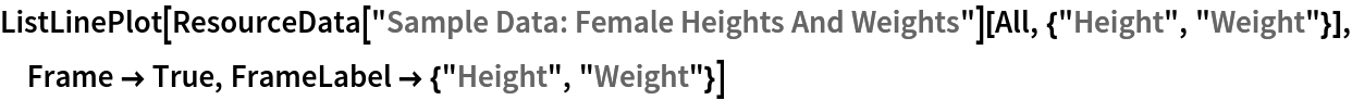 ListLinePlot[
 ResourceData["Sample Data: Female Heights And Weights"][
  All, {"Height", "Weight"}], Frame -> True, FrameLabel -> {"Height", "Weight"}]