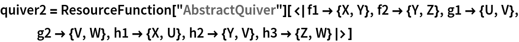 quiver2 = ResourceFunction["AbstractQuiver"][<|f1 -> {X, Y}, f2 -> {Y, Z}, g1 -> {U, V}, g2 -> {V, W}, h1 -> {X, U}, h2 -> {Y, V}, h3 -> {Z, W}|>]