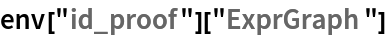 env["id_proof"]["ExprGraph"]