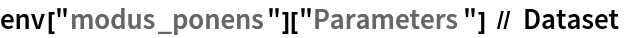 env["modus_ponens"]["Parameters"] // Dataset