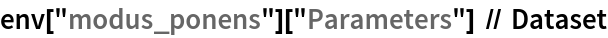 env["modus_ponens"]["Parameters"] // Dataset