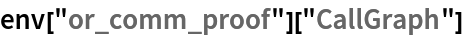 env["or_comm_proof"]["CallGraph"]