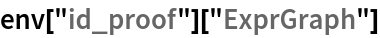 env["id_proof"]["ExprGraph"]