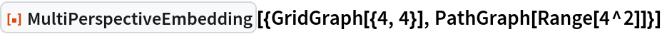 ResourceFunction[
 "MultiPerspectiveEmbedding"][{GridGraph[{4, 4}], PathGraph[Range[4^2]]}]