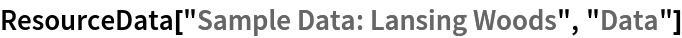 ResourceData[\!\(\*
TagBox["\"\<Sample Data: Lansing Woods\>\"",
#& ,
BoxID -> "ResourceTag-Sample Data: Lansing Woods-Input",
AutoDelete->True]\), "Data"]