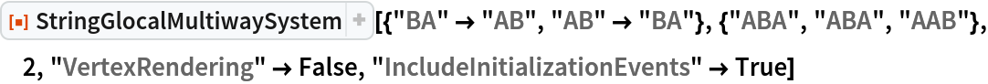 ResourceFunction[
 "StringGlocalMultiwaySystem"][{"BA" -> "AB", "AB" -> "BA"}, {"ABA", "ABA", "AAB"}, 2, "VertexRendering" -> False, "IncludeInitializationEvents" -> True]