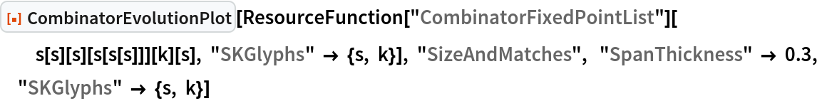ResourceFunction["CombinatorEvolutionPlot"][
 ResourceFunction["CombinatorFixedPointList"][s[s][s][s[s[s]]][k][s], "SKGlyphs" -> {s, k}], "SizeAndMatches",  "SpanThickness" -> 0.3, "SKGlyphs" -> {s, k}]