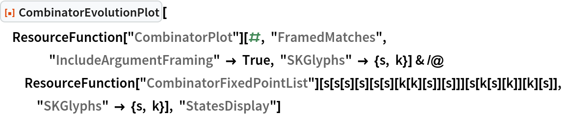 ResourceFunction["CombinatorEvolutionPlot"][
 ResourceFunction["CombinatorPlot"][#, "FramedMatches", "IncludeArgumentFraming" -> True, "SKGlyphs" -> {s, k}] & /@ ResourceFunction["CombinatorFixedPointList"][
   s[s[s][s][s[s][k[k][s]][s]]][s[k[s][k]][k][s]], "SKGlyphs" -> {s, k}], "StatesDisplay"]