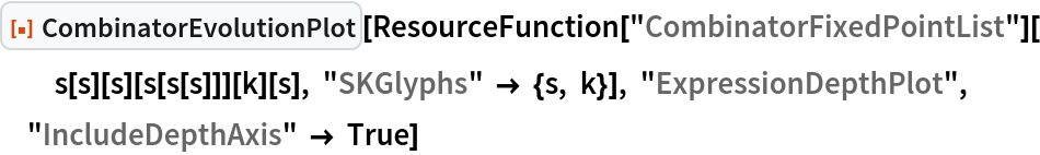 ResourceFunction["CombinatorEvolutionPlot"][
 ResourceFunction["CombinatorFixedPointList"][s[s][s][s[s[s]]][k][s], "SKGlyphs" -> {s, k}], "ExpressionDepthPlot", "IncludeDepthAxis" -> True]