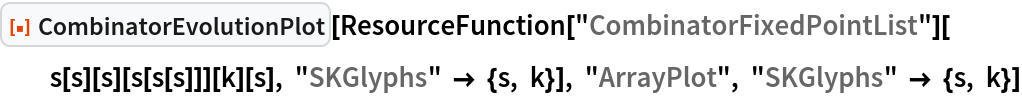 ResourceFunction["CombinatorEvolutionPlot"][
 ResourceFunction["CombinatorFixedPointList"][s[s][s][s[s[s]]][k][s], "SKGlyphs" -> {s, k}], "ArrayPlot", "SKGlyphs" -> {s, k}]