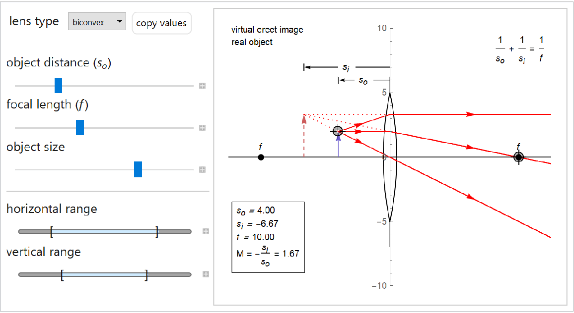 LensManipulate | Wolfram Function Repository