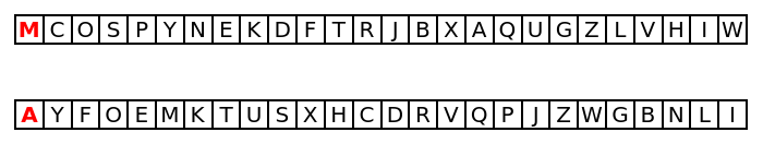 ChaoDecipher | Wolfram Function Repository
