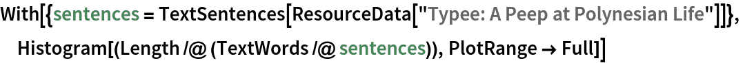 With[{sentences = TextSentences[ResourceData["Typee: A Peep at Polynesian Life"]]},
 Histogram[(Length /@ (TextWords /@ sentences)), PlotRange -> Full]]