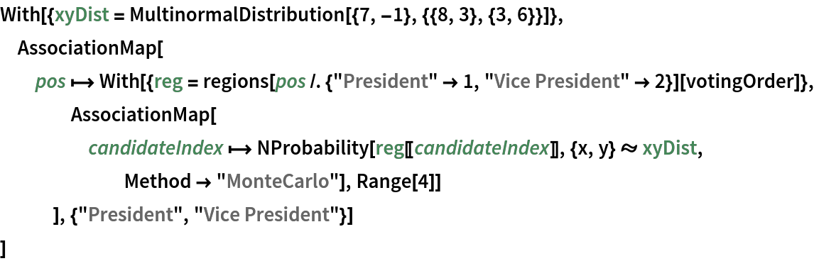With[{xyDist = MultinormalDistribution[{7, -1}, {{8, 3}, {3, 6}}]}, AssociationMap[
  pos |-> With[{reg = regions[pos /. {"President" -> 1, "Vice President" -> 2}][
       votingOrder]}, AssociationMap[
     candidateIndex |-> NProbability[
       reg[[candidateIndex]], {x, y} \[Distributed] xyDist, Method -> "MonteCarlo"], Range[4]]
    ], {"President", "Vice President"}]
 ]