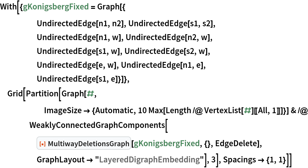 With[{gKonigsbergFixed = Graph[{
     UndirectedEdge[n1, n2], UndirectedEdge[s1, s2],
     UndirectedEdge[n1, w], UndirectedEdge[n2, w],
     UndirectedEdge[s1, w], UndirectedEdge[s2, w],
     UndirectedEdge[e, w], UndirectedEdge[n1, e],
     UndirectedEdge[s1, e]}]},
 Grid[Partition[Graph[#,
      ImageSize -> {Automatic, 10 Max[Length /@ VertexList[#][[All, 1]]]}] & /@ WeaklyConnectedGraphComponents[
     ResourceFunction["MultiwayDeletionsGraph"][gKonigsbergFixed, {}, EdgeDelete], GraphLayout -> "LayeredDigraphEmbedding"], 3], Spacings -> {1, 1}]]