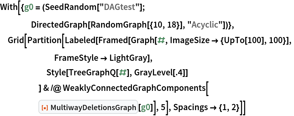With[{g0 = (SeedRandom["DAGtest"];
    DirectedGraph[RandomGraph[{10, 18}], "Acyclic"])},
 Grid[Partition[Labeled[Framed[Graph[#, ImageSize -> {UpTo[100], 100}],
       FrameStyle -> LightGray],
      Style[TreeGraphQ[#], GrayLevel[.4]]
      ] & /@ WeaklyConnectedGraphComponents[
     ResourceFunction["MultiwayDeletionsGraph"][g0]], 5], Spacings -> {1, 2}]]