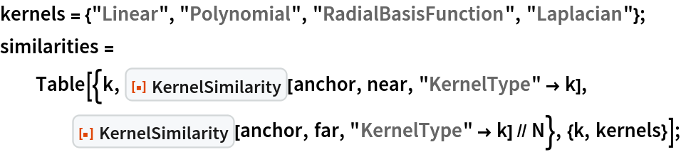 kernels = {"Linear", "Polynomial", "RadialBasisFunction", "Laplacian"};
similarities = Table[{k, ResourceFunction["KernelSimilarity"][anchor, near, "KernelType" -> k], ResourceFunction["KernelSimilarity"][anchor, far, "KernelType" -> k] // N}, {k, kernels}];
