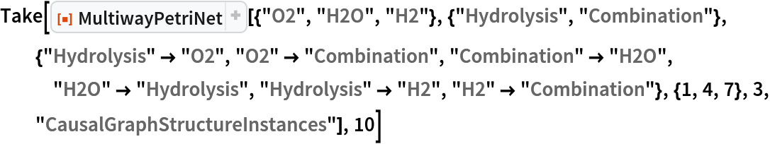 Take[ResourceFunction[
  "MultiwayPetriNet"][{"O2", "H2O", "H2"}, {"Hydrolysis", "Combination"}, {"Hydrolysis" -> "O2", "O2" -> "Combination", "Combination" -> "H2O", "H2O" -> "Hydrolysis", "Hydrolysis" -> "H2", "H2" -> "Combination"}, {1, 4, 7}, 3, "CausalGraphStructureInstances"], 10]