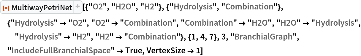 ResourceFunction[
 "MultiwayPetriNet"][{"O2", "H2O", "H2"}, {"Hydrolysis", "Combination"}, {"Hydrolysis" -> "O2", "O2" -> "Combination", "Combination" -> "H2O", "H2O" -> "Hydrolysis", "Hydrolysis" -> "H2",
   "H2" -> "Combination"}, {1, 4, 7}, 3, "BranchialGraph", "IncludeFullBranchialSpace" -> True, VertexSize -> 1]