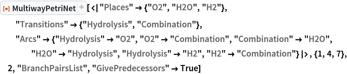 ResourceFunction[
 "MultiwayPetriNet"][<|"Places" -> {"O2", "H2O", "H2"}, "Transitions" -> {"Hydrolysis", "Combination"}, "Arcs" -> {"Hydrolysis" -> "O2", "O2" -> "Combination", "Combination" -> "H2O", "H2O" -> "Hydrolysis", "Hydrolysis" -> "H2", "H2" -> "Combination"}|>, {1, 4, 7}, 2, "BranchPairsList", "GivePredecessors" -> True]