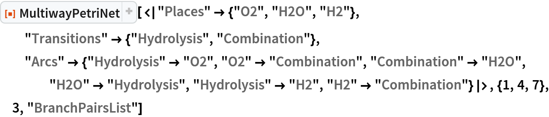ResourceFunction[
 "MultiwayPetriNet"][<|"Places" -> {"O2", "H2O", "H2"}, "Transitions" -> {"Hydrolysis", "Combination"}, "Arcs" -> {"Hydrolysis" -> "O2", "O2" -> "Combination", "Combination" -> "H2O", "H2O" -> "Hydrolysis", "Hydrolysis" -> "H2", "H2" -> "Combination"}|>, {1, 4, 7}, 3, "BranchPairsList"]