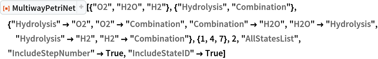 ResourceFunction[
 "MultiwayPetriNet"][{"O2", "H2O", "H2"}, {"Hydrolysis", "Combination"}, {"Hydrolysis" -> "O2", "O2" -> "Combination", "Combination" -> "H2O", "H2O" -> "Hydrolysis", "Hydrolysis" -> "H2",
   "H2" -> "Combination"}, {1, 4, 7}, 2, "AllStatesList", "IncludeStepNumber" -> True, "IncludeStateID" -> True]