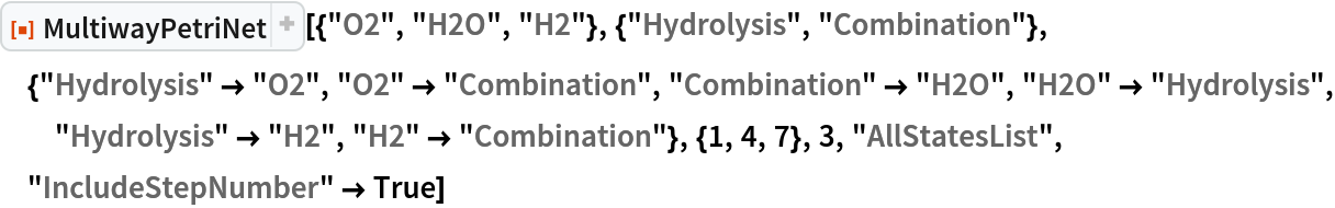 ResourceFunction[
 "MultiwayPetriNet"][{"O2", "H2O", "H2"}, {"Hydrolysis", "Combination"}, {"Hydrolysis" -> "O2", "O2" -> "Combination", "Combination" -> "H2O", "H2O" -> "Hydrolysis", "Hydrolysis" -> "H2",
   "H2" -> "Combination"}, {1, 4, 7}, 3, "AllStatesList", "IncludeStepNumber" -> True]