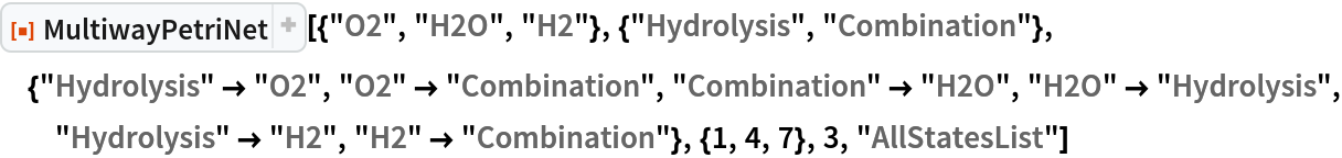 ResourceFunction[
 "MultiwayPetriNet"][{"O2", "H2O", "H2"}, {"Hydrolysis", "Combination"}, {"Hydrolysis" -> "O2", "O2" -> "Combination", "Combination" -> "H2O", "H2O" -> "Hydrolysis", "Hydrolysis" -> "H2",
   "H2" -> "Combination"}, {1, 4, 7}, 3, "AllStatesList"]