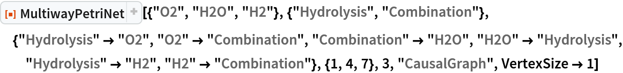 ResourceFunction[
 "MultiwayPetriNet"][{"O2", "H2O", "H2"}, {"Hydrolysis", "Combination"}, {"Hydrolysis" -> "O2", "O2" -> "Combination", "Combination" -> "H2O", "H2O" -> "Hydrolysis", "Hydrolysis" -> "H2",
   "H2" -> "Combination"}, {1, 4, 7}, 3, "CausalGraph", VertexSize -> 1]