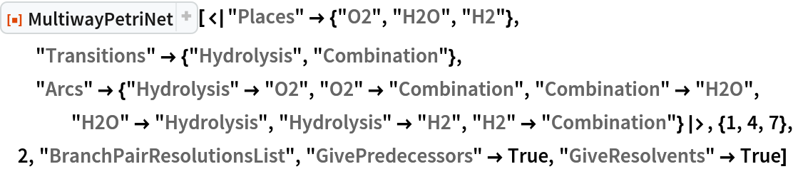 ResourceFunction[
 "MultiwayPetriNet"][<|"Places" -> {"O2", "H2O", "H2"}, "Transitions" -> {"Hydrolysis", "Combination"}, "Arcs" -> {"Hydrolysis" -> "O2", "O2" -> "Combination", "Combination" -> "H2O", "H2O" -> "Hydrolysis", "Hydrolysis" -> "H2", "H2" -> "Combination"}|>, {1, 4, 7}, 2, "BranchPairResolutionsList", "GivePredecessors" -> True, "GiveResolvents" -> True]