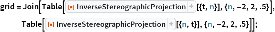 InverseStereographicProjection | Wolfram Function Repository