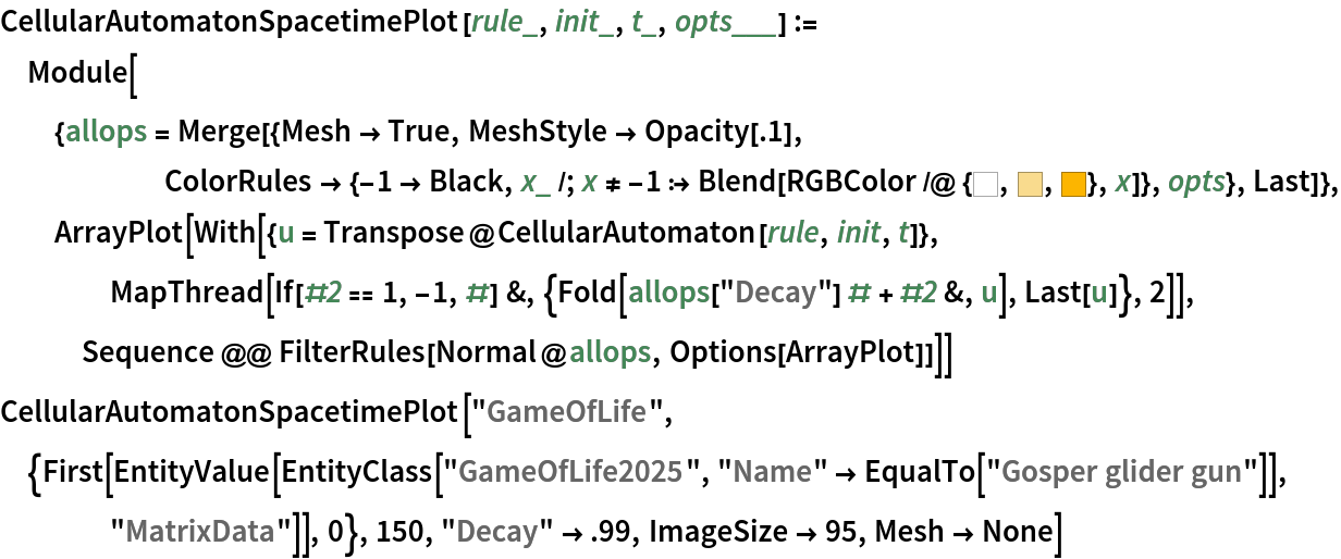 CellularAutomatonSpacetimePlot[rule_, init_, t_, opts___] := Module[{allops = Merge[{Mesh -> True, MeshStyle -> Opacity[.1], ColorRules -> {-1 -> Black, x_ /; x != -1 :> Blend[RGBColor /@ {Hue[0., 0., 1.], Hue[0.12, 0.43, 0.98], Hue[0.12, 1, 0.99]}, x]}, opts}, Last]}, ArrayPlot[
   With[{u = Transpose@CellularAutomaton[rule, init, t]}, MapThread[
     If[#2 == 1, -1, #] &, {Fold[allops["Decay"] # + #2 &, u], Last[u]},
      2]], Sequence @@ FilterRules[Normal@allops, Options[ArrayPlot]]]]
CellularAutomatonSpacetimePlot["GameOfLife", {First[
   EntityValue[
    EntityClass["GameOfLife2025", "Name" -> EqualTo["Gosper glider gun"]], "MatrixData"]], 0}, 150,
  "Decay" -> .99, ImageSize -> 95, Mesh -> None]
