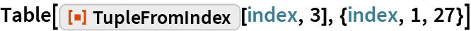 TupleFromIndex | Wolfram Function Repository