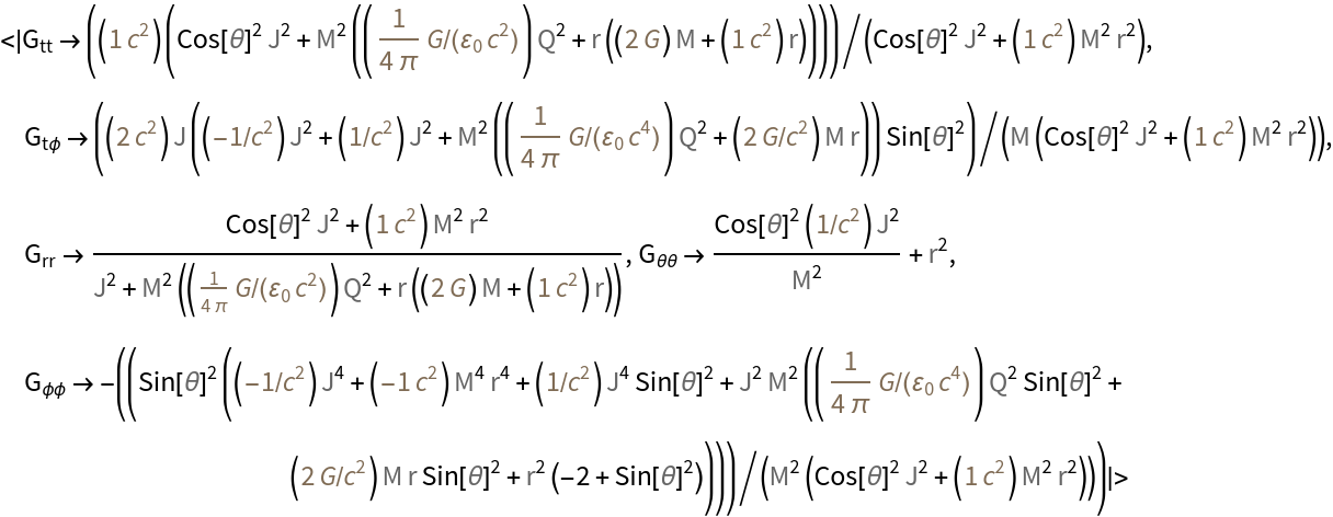 BlackHoleModelData | Wolfram Function Repository