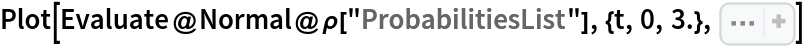 Plot[Evaluate@Normal@\[Rho]["ProbabilitiesList"], {t, 0, 3.}, Sequence[PlotLabel -> "Population vs time", PlotLegends -> {
Ket[{"0"}], 
Ket[{"1"}]}, AspectRatio -> 1/2, PlotRange -> {0, 1}, GridLines -> Automatic]]