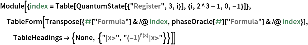Module[{index = Table[QuantumState[{"Register", 3, i}], {i, 2^3 - 1, 0, -1}]},
 TableForm[
  Transpose[{#["Formula"] & /@ index, phaseOracle[#]["Formula"] & /@ index}], TableHeadings -> {None, {"|x>", "(-1\!\(\*SuperscriptBox[\()\), \(f \((x)\)\)]\)|x>"}}]]