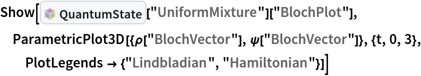 Show[InterpretationBox[FrameBox[TagBox[TooltipBox[PaneBox[GridBox[List[List[GraphicsBox[List[Thickness[0.0025`], List[FaceForm[List[RGBColor[0.9607843137254902`, 0.5058823529411764`, 0.19607843137254902`], Opacity[1.`]]], FilledCurveBox[List[List[List[0, 2, 0], List[0, 1, 0], List[0, 1, 0], List[0, 1, 0], List[0, 1, 0]], List[List[0, 2, 0], List[0, 1, 0], List[0, 1, 0], List[0, 1, 0], List[0, 1, 0]], List[List[0, 2, 0], List[0, 1, 0], List[0, 1, 0], List[0, 1, 0], List[0, 1, 0], List[0, 1, 0]], List[List[0, 2, 0], List[1, 3, 3], List[0, 1, 0], List[1, 3, 3], List[0, 1, 0], List[1, 3, 3], List[0, 1, 0], List[1, 3, 3], List[1, 3, 3], List[0, 1, 0], List[1, 3, 3], List[0, 1, 0], List[1, 3, 3]]], List[List[List[205.`, 22.863691329956055`], List[205.`, 212.31669425964355`], List[246.01799774169922`, 235.99870109558105`], List[369.0710144042969`, 307.0436840057373`], List[369.0710144042969`, 117.59068870544434`], List[205.`, 22.863691329956055`]], List[List[30.928985595703125`, 307.0436840057373`], List[153.98200225830078`, 235.99870109558105`], List[195.`, 212.31669425964355`], List[195.`, 22.863691329956055`], List[30.928985595703125`, 117.59068870544434`], List[30.928985595703125`, 307.0436840057373`]], List[List[200.`, 410.42970085144043`], List[364.0710144042969`, 315.7036876678467`], List[241.01799774169922`, 244.65868949890137`], List[200.`, 220.97669792175293`], List[158.98200225830078`, 244.65868949890137`], List[35.928985595703125`, 315.7036876678467`], List[200.`, 410.42970085144043`]], List[List[376.5710144042969`, 320.03370475769043`], List[202.5`, 420.53370475769043`], List[200.95300006866455`, 421.42667961120605`], List[199.04699993133545`, 421.42667961120605`], List[197.5`, 420.53370475769043`], List[23.428985595703125`, 320.03370475769043`], List[21.882003784179688`, 319.1406993865967`], List[20.928985595703125`, 317.4896984100342`], List[20.928985595703125`, 315.7036876678467`], List[20.928985595703125`, 114.70369529724121`], List[20.928985595703125`, 112.91769218444824`], List[21.882003784179688`, 111.26669120788574`], List[23.428985595703125`, 110.37369346618652`], List[197.5`, 9.87369155883789`], List[198.27300024032593`, 9.426692008972168`], List[199.13700008392334`, 9.203690528869629`], List[200.`, 9.203690528869629`], List[200.86299991607666`, 9.203690528869629`], List[201.72699999809265`, 9.426692008972168`], List[202.5`, 9.87369155883789`], List[376.5710144042969`, 110.37369346618652`], List[378.1179962158203`, 111.26669120788574`], List[379.0710144042969`, 112.91769218444824`], List[379.0710144042969`, 114.70369529724121`], List[379.0710144042969`, 315.7036876678467`], List[379.0710144042969`, 317.4896984100342`], List[378.1179962158203`, 319.1406993865967`], List[376.5710144042969`, 320.03370475769043`]]]]], List[FaceForm[List[RGBColor[0.5529411764705883`, 0.6745098039215687`, 0.8117647058823529`], Opacity[1.`]]], FilledCurveBox[List[List[List[0, 2, 0], List[0, 1, 0], List[0, 1, 0], List[0, 1, 0]]], List[List[List[44.92900085449219`, 282.59088134765625`], List[181.00001525878906`, 204.0298843383789`], List[181.00001525878906`, 46.90887451171875`], List[44.92900085449219`, 125.46986389160156`], List[44.92900085449219`, 282.59088134765625`]]]]], List[FaceForm[List[RGBColor[0.6627450980392157`, 0.803921568627451`, 0.5686274509803921`], Opacity[1.`]]], FilledCurveBox[List[List[List[0, 2, 0], List[0, 1, 0], List[0, 1, 0], List[0, 1, 0]]], List[List[List[355.0710144042969`, 282.59088134765625`], List[355.0710144042969`, 125.46986389160156`], List[219.`, 46.90887451171875`], List[219.`, 204.0298843383789`], List[355.0710144042969`, 282.59088134765625`]]]]], List[FaceForm[List[RGBColor[0.6901960784313725`, 0.5882352941176471`, 0.8117647058823529`], Opacity[1.`]]], FilledCurveBox[List[List[List[0, 2, 0], List[0, 1, 0], List[0, 1, 0], List[0, 1, 0]]], List[List[List[200.`, 394.0606994628906`], List[336.0710144042969`, 315.4997024536133`], List[200.`, 236.93968200683594`], List[63.928985595703125`, 315.4997024536133`], List[200.`, 394.0606994628906`]]]]]], List[Rule[BaselinePosition, Scaled[0.15`]], Rule[ImageSize, 10], Rule[ImageSize, 15]]], StyleBox[RowBox[List["QuantumState", " "]], Rule[ShowAutoStyles, False], Rule[ShowStringCharacters, False], Rule[FontSize, Times[0.9`, Inherited]], Rule[FontColor, GrayLevel[0.1`]]]]], Rule[GridBoxSpacings, List[Rule["Columns", List[List[0.25`]]]]]], Rule[Alignment, List[Left, Baseline]], Rule[BaselinePosition, Baseline], Rule[FrameMargins, List[List[3, 0], List[0, 0]]], Rule[BaseStyle, List[Rule[LineSpacing, List[0, 0]], Rule[LineBreakWithin, False]]]], RowBox[List["PacletSymbol", "[", RowBox[List["\"Wolfram/QuantumFramework\"", ",", "\"Wolfram`QuantumFramework`QuantumState\""]], "]"]], Rule[TooltipStyle, List[Rule[ShowAutoStyles, True], Rule[ShowStringCharacters, True]]]], Function[Annotation[Slot[1], Style[Defer[PacletSymbol["Wolfram/QuantumFramework", "Wolfram`QuantumFramework`QuantumState"]], Rule[ShowStringCharacters, True]], "Tooltip"]]], Rule[Background, RGBColor[0.968`, 0.976`, 0.984`]], Rule[BaselinePosition, Baseline], Rule[DefaultBaseStyle, List[]], Rule[FrameMargins, List[List[0, 0], List[1, 1]]], Rule[FrameStyle, RGBColor[0.831`, 0.847`, 0.85`]], Rule[RoundingRadius, 4]], PacletSymbol["Wolfram/QuantumFramework", "Wolfram`QuantumFramework`QuantumState"], Rule[Selectable, False], Rule[SelectWithContents, True], Rule[BoxID, "PacletSymbolBox"]]["UniformMixture"][
  "BlochPlot"], ParametricPlot3D[{\[Rho]["BlochVector"], \[Psi]["BlochVector"]}, {t, 0, 3}, PlotLegends -> {"Lindbladian", "Hamiltonian"}]]