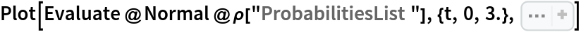 Plot[Evaluate@Normal@\[Rho]["ProbabilitiesList"], {t, 0, 3.}, Sequence[PlotLabel -> "Population vs time", PlotLegends -> {
Ket[{"0"}], 
Ket[{"1"}]}, AspectRatio -> 1/2, PlotRange -> {0, 1}, GridLines -> Automatic]]