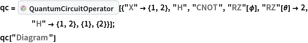 qc = InterpretationBox[FrameBox[TagBox[TooltipBox[PaneBox[GridBox[List[List[GraphicsBox[List[Thickness[0.0025`], List[FaceForm[List[RGBColor[0.9607843137254902`, 0.5058823529411764`, 0.19607843137254902`], Opacity[1.`]]], FilledCurveBox[List[List[List[0, 2, 0], List[0, 1, 0], List[0, 1, 0], List[0, 1, 0], List[0, 1, 0]], List[List[0, 2, 0], List[0, 1, 0], List[0, 1, 0], List[0, 1, 0], List[0, 1, 0]], List[List[0, 2, 0], List[0, 1, 0], List[0, 1, 0], List[0, 1, 0], List[0, 1, 0], List[0, 1, 0]], List[List[0, 2, 0], List[1, 3, 3], List[0, 1, 0], List[1, 3, 3], List[0, 1, 0], List[1, 3, 3], List[0, 1, 0], List[1, 3, 3], List[1, 3, 3], List[0, 1, 0], List[1, 3, 3], List[0, 1, 0], List[1, 3, 3]]], List[List[List[205.`, 22.863691329956055`], List[205.`, 212.31669425964355`], List[246.01799774169922`, 235.99870109558105`], List[369.0710144042969`, 307.0436840057373`], List[369.0710144042969`, 117.59068870544434`], List[205.`, 22.863691329956055`]], List[List[30.928985595703125`, 307.0436840057373`], List[153.98200225830078`, 235.99870109558105`], List[195.`, 212.31669425964355`], List[195.`, 22.863691329956055`], List[30.928985595703125`, 117.59068870544434`], List[30.928985595703125`, 307.0436840057373`]], List[List[200.`, 410.42970085144043`], List[364.0710144042969`, 315.7036876678467`], List[241.01799774169922`, 244.65868949890137`], List[200.`, 220.97669792175293`], List[158.98200225830078`, 244.65868949890137`], List[35.928985595703125`, 315.7036876678467`], List[200.`, 410.42970085144043`]], List[List[376.5710144042969`, 320.03370475769043`], List[202.5`, 420.53370475769043`], List[200.95300006866455`, 421.42667961120605`], List[199.04699993133545`, 421.42667961120605`], List[197.5`, 420.53370475769043`], List[23.428985595703125`, 320.03370475769043`], List[21.882003784179688`, 319.1406993865967`], List[20.928985595703125`, 317.4896984100342`], List[20.928985595703125`, 315.7036876678467`], List[20.928985595703125`, 114.70369529724121`], List[20.928985595703125`, 112.91769218444824`], List[21.882003784179688`, 111.26669120788574`], List[23.428985595703125`, 110.37369346618652`], List[197.5`, 9.87369155883789`], List[198.27300024032593`, 9.426692008972168`], List[199.13700008392334`, 9.203690528869629`], List[200.`, 9.203690528869629`], List[200.86299991607666`, 9.203690528869629`], List[201.72699999809265`, 9.426692008972168`], List[202.5`, 9.87369155883789`], List[376.5710144042969`, 110.37369346618652`], List[378.1179962158203`, 111.26669120788574`], List[379.0710144042969`, 112.91769218444824`], List[379.0710144042969`, 114.70369529724121`], List[379.0710144042969`, 315.7036876678467`], List[379.0710144042969`, 317.4896984100342`], List[378.1179962158203`, 319.1406993865967`], List[376.5710144042969`, 320.03370475769043`]]]]], List[FaceForm[List[RGBColor[0.5529411764705883`, 0.6745098039215687`, 0.8117647058823529`], Opacity[1.`]]], FilledCurveBox[List[List[List[0, 2, 0], List[0, 1, 0], List[0, 1, 0], List[0, 1, 0]]], List[List[List[44.92900085449219`, 282.59088134765625`], List[181.00001525878906`, 204.0298843383789`], List[181.00001525878906`, 46.90887451171875`], List[44.92900085449219`, 125.46986389160156`], List[44.92900085449219`, 282.59088134765625`]]]]], List[FaceForm[List[RGBColor[0.6627450980392157`, 0.803921568627451`, 0.5686274509803921`], Opacity[1.`]]], FilledCurveBox[List[List[List[0, 2, 0], List[0, 1, 0], List[0, 1, 0], List[0, 1, 0]]], List[List[List[355.0710144042969`, 282.59088134765625`], List[355.0710144042969`, 125.46986389160156`], List[219.`, 46.90887451171875`], List[219.`, 204.0298843383789`], List[355.0710144042969`, 282.59088134765625`]]]]], List[FaceForm[List[RGBColor[0.6901960784313725`, 0.5882352941176471`, 0.8117647058823529`], Opacity[1.`]]], FilledCurveBox[List[List[List[0, 2, 0], List[0, 1, 0], List[0, 1, 0], List[0, 1, 0]]], List[List[List[200.`, 394.0606994628906`], List[336.0710144042969`, 315.4997024536133`], List[200.`, 236.93968200683594`], List[63.928985595703125`, 315.4997024536133`], List[200.`, 394.0606994628906`]]]]]], List[Rule[BaselinePosition, Scaled[0.15`]], Rule[ImageSize, 10], Rule[ImageSize, 15]]], StyleBox[RowBox[List["QuantumCircuitOperator", " "]], Rule[ShowAutoStyles, False], Rule[ShowStringCharacters, False], Rule[FontSize, Times[0.9`, Inherited]], Rule[FontColor, GrayLevel[0.1`]]]]], Rule[GridBoxSpacings, List[Rule["Columns", List[List[0.25`]]]]]], Rule[Alignment, List[Left, Baseline]], Rule[BaselinePosition, Baseline], Rule[FrameMargins, List[List[3, 0], List[0, 0]]], Rule[BaseStyle, List[Rule[LineSpacing, List[0, 0]], Rule[LineBreakWithin, False]]]], RowBox[List["PacletSymbol", "[", RowBox[List["\"Wolfram/QuantumFramework\"", ",", "\"Wolfram`QuantumFramework`QuantumCircuitOperator\""]], "]"]], Rule[TooltipStyle, List[Rule[ShowAutoStyles, True], Rule[ShowStringCharacters, True]]]], Function[Annotation[Slot[1], Style[Defer[PacletSymbol["Wolfram/QuantumFramework", "Wolfram`QuantumFramework`QuantumCircuitOperator"]], Rule[ShowStringCharacters, True]], "Tooltip"]]], Rule[Background, RGBColor[0.968`, 0.976`, 0.984`]], Rule[BaselinePosition, Baseline], Rule[DefaultBaseStyle, List[]], Rule[FrameMargins, List[List[0, 0], List[1, 1]]], Rule[FrameStyle, RGBColor[0.831`, 0.847`, 0.85`]], Rule[RoundingRadius, 4]], PacletSymbol["Wolfram/QuantumFramework", "Wolfram`QuantumFramework`QuantumCircuitOperator"], Rule[Selectable, False], Rule[SelectWithContents, True], Rule[BoxID, "PacletSymbolBox"]][{"X" -> {1, 2}, "H", "CNOT", "RZ"[\[Phi]], "RZ"[\[Theta]] -> 2, "H" -> {1, 2}, {1}, {2}}];
qc["Diagram"]