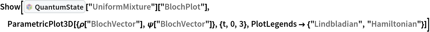Show[InterpretationBox[FrameBox[TagBox[TooltipBox[PaneBox[GridBox[List[List[GraphicsBox[List[Thickness[0.0025`], List[FaceForm[List[RGBColor[0.9607843137254902`, 0.5058823529411764`, 0.19607843137254902`], Opacity[1.`]]], FilledCurveBox[List[List[List[0, 2, 0], List[0, 1, 0], List[0, 1, 0], List[0, 1, 0], List[0, 1, 0]], List[List[0, 2, 0], List[0, 1, 0], List[0, 1, 0], List[0, 1, 0], List[0, 1, 0]], List[List[0, 2, 0], List[0, 1, 0], List[0, 1, 0], List[0, 1, 0], List[0, 1, 0], List[0, 1, 0]], List[List[0, 2, 0], List[1, 3, 3], List[0, 1, 0], List[1, 3, 3], List[0, 1, 0], List[1, 3, 3], List[0, 1, 0], List[1, 3, 3], List[1, 3, 3], List[0, 1, 0], List[1, 3, 3], List[0, 1, 0], List[1, 3, 3]]], List[List[List[205.`, 22.863691329956055`], List[205.`, 212.31669425964355`], List[246.01799774169922`, 235.99870109558105`], List[369.0710144042969`, 307.0436840057373`], List[369.0710144042969`, 117.59068870544434`], List[205.`, 22.863691329956055`]], List[List[30.928985595703125`, 307.0436840057373`], List[153.98200225830078`, 235.99870109558105`], List[195.`, 212.31669425964355`], List[195.`, 22.863691329956055`], List[30.928985595703125`, 117.59068870544434`], List[30.928985595703125`, 307.0436840057373`]], List[List[200.`, 410.42970085144043`], List[364.0710144042969`, 315.7036876678467`], List[241.01799774169922`, 244.65868949890137`], List[200.`, 220.97669792175293`], List[158.98200225830078`, 244.65868949890137`], List[35.928985595703125`, 315.7036876678467`], List[200.`, 410.42970085144043`]], List[List[376.5710144042969`, 320.03370475769043`], List[202.5`, 420.53370475769043`], List[200.95300006866455`, 421.42667961120605`], List[199.04699993133545`, 421.42667961120605`], List[197.5`, 420.53370475769043`], List[23.428985595703125`, 320.03370475769043`], List[21.882003784179688`, 319.1406993865967`], List[20.928985595703125`, 317.4896984100342`], List[20.928985595703125`, 315.7036876678467`], List[20.928985595703125`, 114.70369529724121`], List[20.928985595703125`, 112.91769218444824`], List[21.882003784179688`, 111.26669120788574`], List[23.428985595703125`, 110.37369346618652`], List[197.5`, 9.87369155883789`], List[198.27300024032593`, 9.426692008972168`], List[199.13700008392334`, 9.203690528869629`], List[200.`, 9.203690528869629`], List[200.86299991607666`, 9.203690528869629`], List[201.72699999809265`, 9.426692008972168`], List[202.5`, 9.87369155883789`], List[376.5710144042969`, 110.37369346618652`], List[378.1179962158203`, 111.26669120788574`], List[379.0710144042969`, 112.91769218444824`], List[379.0710144042969`, 114.70369529724121`], List[379.0710144042969`, 315.7036876678467`], List[379.0710144042969`, 317.4896984100342`], List[378.1179962158203`, 319.1406993865967`], List[376.5710144042969`, 320.03370475769043`]]]]], List[FaceForm[List[RGBColor[0.5529411764705883`, 0.6745098039215687`, 0.8117647058823529`], Opacity[1.`]]], FilledCurveBox[List[List[List[0, 2, 0], List[0, 1, 0], List[0, 1, 0], List[0, 1, 0]]], List[List[List[44.92900085449219`, 282.59088134765625`], List[181.00001525878906`, 204.0298843383789`], List[181.00001525878906`, 46.90887451171875`], List[44.92900085449219`, 125.46986389160156`], List[44.92900085449219`, 282.59088134765625`]]]]], List[FaceForm[List[RGBColor[0.6627450980392157`, 0.803921568627451`, 0.5686274509803921`], Opacity[1.`]]], FilledCurveBox[List[List[List[0, 2, 0], List[0, 1, 0], List[0, 1, 0], List[0, 1, 0]]], List[List[List[355.0710144042969`, 282.59088134765625`], List[355.0710144042969`, 125.46986389160156`], List[219.`, 46.90887451171875`], List[219.`, 204.0298843383789`], List[355.0710144042969`, 282.59088134765625`]]]]], List[FaceForm[List[RGBColor[0.6901960784313725`, 0.5882352941176471`, 0.8117647058823529`], Opacity[1.`]]], FilledCurveBox[List[List[List[0, 2, 0], List[0, 1, 0], List[0, 1, 0], List[0, 1, 0]]], List[List[List[200.`, 394.0606994628906`], List[336.0710144042969`, 315.4997024536133`], List[200.`, 236.93968200683594`], List[63.928985595703125`, 315.4997024536133`], List[200.`, 394.0606994628906`]]]]]], List[Rule[BaselinePosition, Scaled[0.15`]], Rule[ImageSize, 10], Rule[ImageSize, 15]]], StyleBox[RowBox[List["QuantumState", " "]], Rule[ShowAutoStyles, False], Rule[ShowStringCharacters, False], Rule[FontSize, Times[0.9`, Inherited]], Rule[FontColor, GrayLevel[0.1`]]]]], Rule[GridBoxSpacings, List[Rule["Columns", List[List[0.25`]]]]]], Rule[Alignment, List[Left, Baseline]], Rule[BaselinePosition, Baseline], Rule[FrameMargins, List[List[3, 0], List[0, 0]]], Rule[BaseStyle, List[Rule[LineSpacing, List[0, 0]], Rule[LineBreakWithin, False]]]], RowBox[List["PacletSymbol", "[", RowBox[List["\"Wolfram/QuantumFramework\"", ",", "\"Wolfram`QuantumFramework`QuantumState\""]], "]"]], Rule[TooltipStyle, List[Rule[ShowAutoStyles, True], Rule[ShowStringCharacters, True]]]], Function[Annotation[Slot[1], Style[Defer[PacletSymbol["Wolfram/QuantumFramework", "Wolfram`QuantumFramework`QuantumState"]], Rule[ShowStringCharacters, True]], "Tooltip"]]], Rule[Background, RGBColor[0.968`, 0.976`, 0.984`]], Rule[BaselinePosition, Baseline], Rule[DefaultBaseStyle, List[]], Rule[FrameMargins, List[List[0, 0], List[1, 1]]], Rule[FrameStyle, RGBColor[0.831`, 0.847`, 0.85`]], Rule[RoundingRadius, 4]], PacletSymbol["Wolfram/QuantumFramework", "Wolfram`QuantumFramework`QuantumState"], Rule[Selectable, False], Rule[SelectWithContents, True], Rule[BoxID, "PacletSymbolBox"]]["UniformMixture"][
  "BlochPlot"], ParametricPlot3D[{\[Rho]["BlochVector"], \[Psi]["BlochVector"]}, {t, 0, 3}, PlotLegends -> {"Lindbladian", "Hamiltonian"}]]