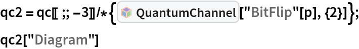 qc2 = qc[[;; -3]]/*{InterpretationBox[FrameBox[TagBox[TooltipBox[PaneBox[GridBox[List[List[GraphicsBox[List[Thickness[0.0025`], List[FaceForm[List[RGBColor[0.9607843137254902`, 0.5058823529411764`, 0.19607843137254902`], Opacity[1.`]]], FilledCurveBox[List[List[List[0, 2, 0], List[0, 1, 0], List[0, 1, 0], List[0, 1, 0], List[0, 1, 0]], List[List[0, 2, 0], List[0, 1, 0], List[0, 1, 0], List[0, 1, 0], List[0, 1, 0]], List[List[0, 2, 0], List[0, 1, 0], List[0, 1, 0], List[0, 1, 0], List[0, 1, 0], List[0, 1, 0]], List[List[0, 2, 0], List[1, 3, 3], List[0, 1, 0], List[1, 3, 3], List[0, 1, 0], List[1, 3, 3], List[0, 1, 0], List[1, 3, 3], List[1, 3, 3], List[0, 1, 0], List[1, 3, 3], List[0, 1, 0], List[1, 3, 3]]], List[List[List[205.`, 22.863691329956055`], List[205.`, 212.31669425964355`], List[246.01799774169922`, 235.99870109558105`], List[369.0710144042969`, 307.0436840057373`], List[369.0710144042969`, 117.59068870544434`], List[205.`, 22.863691329956055`]], List[List[30.928985595703125`, 307.0436840057373`], List[153.98200225830078`, 235.99870109558105`], List[195.`, 212.31669425964355`], List[195.`, 22.863691329956055`], List[30.928985595703125`, 117.59068870544434`], List[30.928985595703125`, 307.0436840057373`]], List[List[200.`, 410.42970085144043`], List[364.0710144042969`, 315.7036876678467`], List[241.01799774169922`, 244.65868949890137`], List[200.`, 220.97669792175293`], List[158.98200225830078`, 244.65868949890137`], List[35.928985595703125`, 315.7036876678467`], List[200.`, 410.42970085144043`]], List[List[376.5710144042969`, 320.03370475769043`], List[202.5`, 420.53370475769043`], List[200.95300006866455`, 421.42667961120605`], List[199.04699993133545`, 421.42667961120605`], List[197.5`, 420.53370475769043`], List[23.428985595703125`, 320.03370475769043`], List[21.882003784179688`, 319.1406993865967`], List[20.928985595703125`, 317.4896984100342`], List[20.928985595703125`, 315.7036876678467`], List[20.928985595703125`, 114.70369529724121`], List[20.928985595703125`, 112.91769218444824`], List[21.882003784179688`, 111.26669120788574`], List[23.428985595703125`, 110.37369346618652`], List[197.5`, 9.87369155883789`], List[198.27300024032593`, 9.426692008972168`], List[199.13700008392334`, 9.203690528869629`], List[200.`, 9.203690528869629`], List[200.86299991607666`, 9.203690528869629`], List[201.72699999809265`, 9.426692008972168`], List[202.5`, 9.87369155883789`], List[376.5710144042969`, 110.37369346618652`], List[378.1179962158203`, 111.26669120788574`], List[379.0710144042969`, 112.91769218444824`], List[379.0710144042969`, 114.70369529724121`], List[379.0710144042969`, 315.7036876678467`], List[379.0710144042969`, 317.4896984100342`], List[378.1179962158203`, 319.1406993865967`], List[376.5710144042969`, 320.03370475769043`]]]]], List[FaceForm[List[RGBColor[0.5529411764705883`, 0.6745098039215687`, 0.8117647058823529`], Opacity[1.`]]], FilledCurveBox[List[List[List[0, 2, 0], List[0, 1, 0], List[0, 1, 0], List[0, 1, 0]]], List[List[List[44.92900085449219`, 282.59088134765625`], List[181.00001525878906`, 204.0298843383789`], List[181.00001525878906`, 46.90887451171875`], List[44.92900085449219`, 125.46986389160156`], List[44.92900085449219`, 282.59088134765625`]]]]], List[FaceForm[List[RGBColor[0.6627450980392157`, 0.803921568627451`, 0.5686274509803921`], Opacity[1.`]]], FilledCurveBox[List[List[List[0, 2, 0], List[0, 1, 0], List[0, 1, 0], List[0, 1, 0]]], List[List[List[355.0710144042969`, 282.59088134765625`], List[355.0710144042969`, 125.46986389160156`], List[219.`, 46.90887451171875`], List[219.`, 204.0298843383789`], List[355.0710144042969`, 282.59088134765625`]]]]], List[FaceForm[List[RGBColor[0.6901960784313725`, 0.5882352941176471`, 0.8117647058823529`], Opacity[1.`]]], FilledCurveBox[List[List[List[0, 2, 0], List[0, 1, 0], List[0, 1, 0], List[0, 1, 0]]], List[List[List[200.`, 394.0606994628906`], List[336.0710144042969`, 315.4997024536133`], List[200.`, 236.93968200683594`], List[63.928985595703125`, 315.4997024536133`], List[200.`, 394.0606994628906`]]]]]], List[Rule[BaselinePosition, Scaled[0.15`]], Rule[ImageSize, 10], Rule[ImageSize, 15]]], StyleBox[RowBox[List["QuantumChannel", " "]], Rule[ShowAutoStyles, False], Rule[ShowStringCharacters, False], Rule[FontSize, Times[0.9`, Inherited]], Rule[FontColor, GrayLevel[0.1`]]]]], Rule[GridBoxSpacings, List[Rule["Columns", List[List[0.25`]]]]]], Rule[Alignment, List[Left, Baseline]], Rule[BaselinePosition, Baseline], Rule[FrameMargins, List[List[3, 0], List[0, 0]]], Rule[BaseStyle, List[Rule[LineSpacing, List[0, 0]], Rule[LineBreakWithin, False]]]], RowBox[List["PacletSymbol", "[", RowBox[List["\"Wolfram/QuantumFramework\"", ",", "\"Wolfram`QuantumFramework`QuantumChannel\""]], "]"]], Rule[TooltipStyle, List[Rule[ShowAutoStyles, True], Rule[ShowStringCharacters, True]]]], Function[Annotation[Slot[1], Style[Defer[PacletSymbol["Wolfram/QuantumFramework", "Wolfram`QuantumFramework`QuantumChannel"]], Rule[ShowStringCharacters, True]], "Tooltip"]]], Rule[Background, RGBColor[0.968`, 0.976`, 0.984`]], Rule[BaselinePosition, Baseline], Rule[DefaultBaseStyle, List[]], Rule[FrameMargins, List[List[0, 0], List[1, 1]]], Rule[FrameStyle, RGBColor[0.831`, 0.847`, 0.85`]], Rule[RoundingRadius, 4]], PacletSymbol["Wolfram/QuantumFramework", "Wolfram`QuantumFramework`QuantumChannel"], Rule[Selectable, False], Rule[SelectWithContents, True], Rule[BoxID, "PacletSymbolBox"]][
     "BitFlip"[p], {2}]};
qc2["Diagram"]